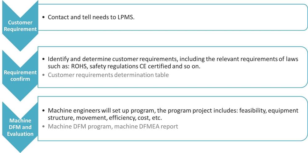 1539571844774572.jpg EN 設(shè)備 4-1000.jpg
